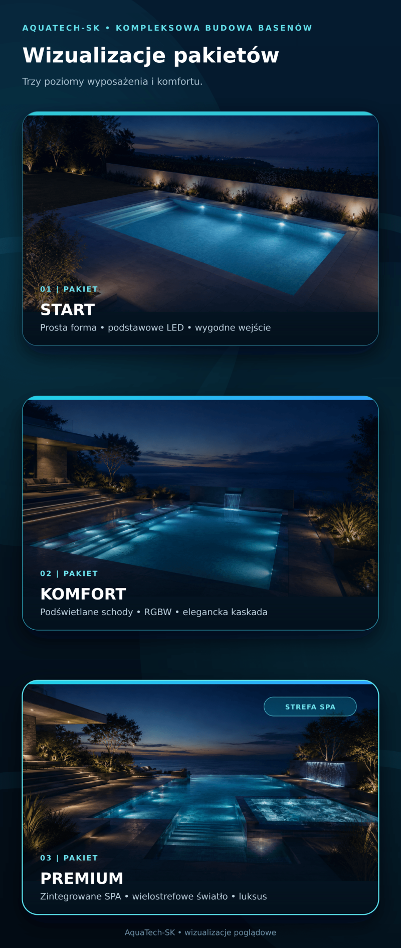 Wizualizacje wariantów basenów AquaTech-SK