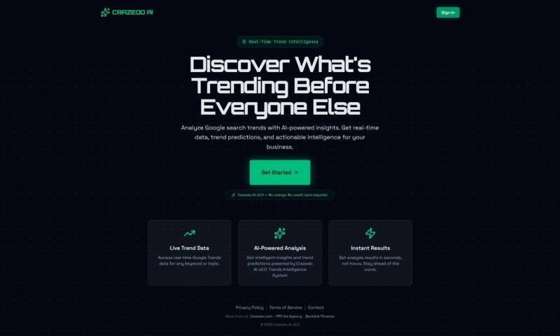AI trends platform Crazedo Trends Intelligence System v2.0 ChatBasePro real-time Google search dashboard