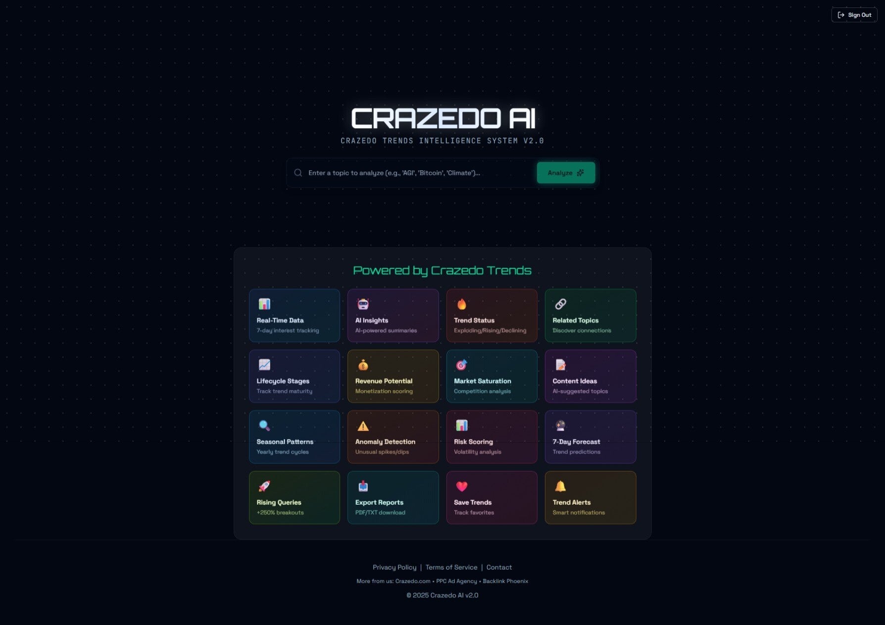 AI trend discovery interface Crazedo Trends Intelligence System v2.0 ChatBasePro emerging topics dashboard