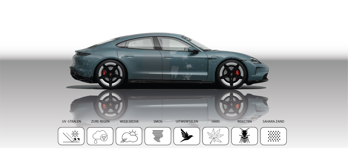 Keramische coating