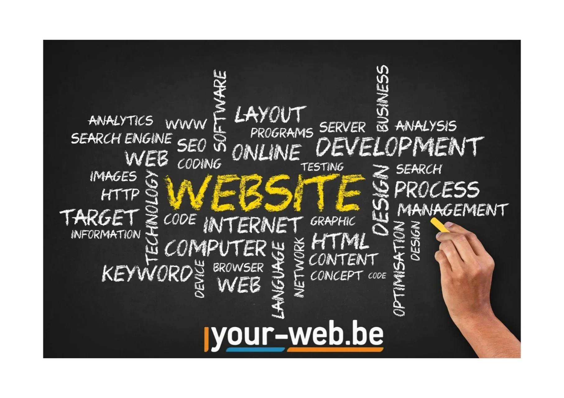 uw bertaalbare SEO website your web