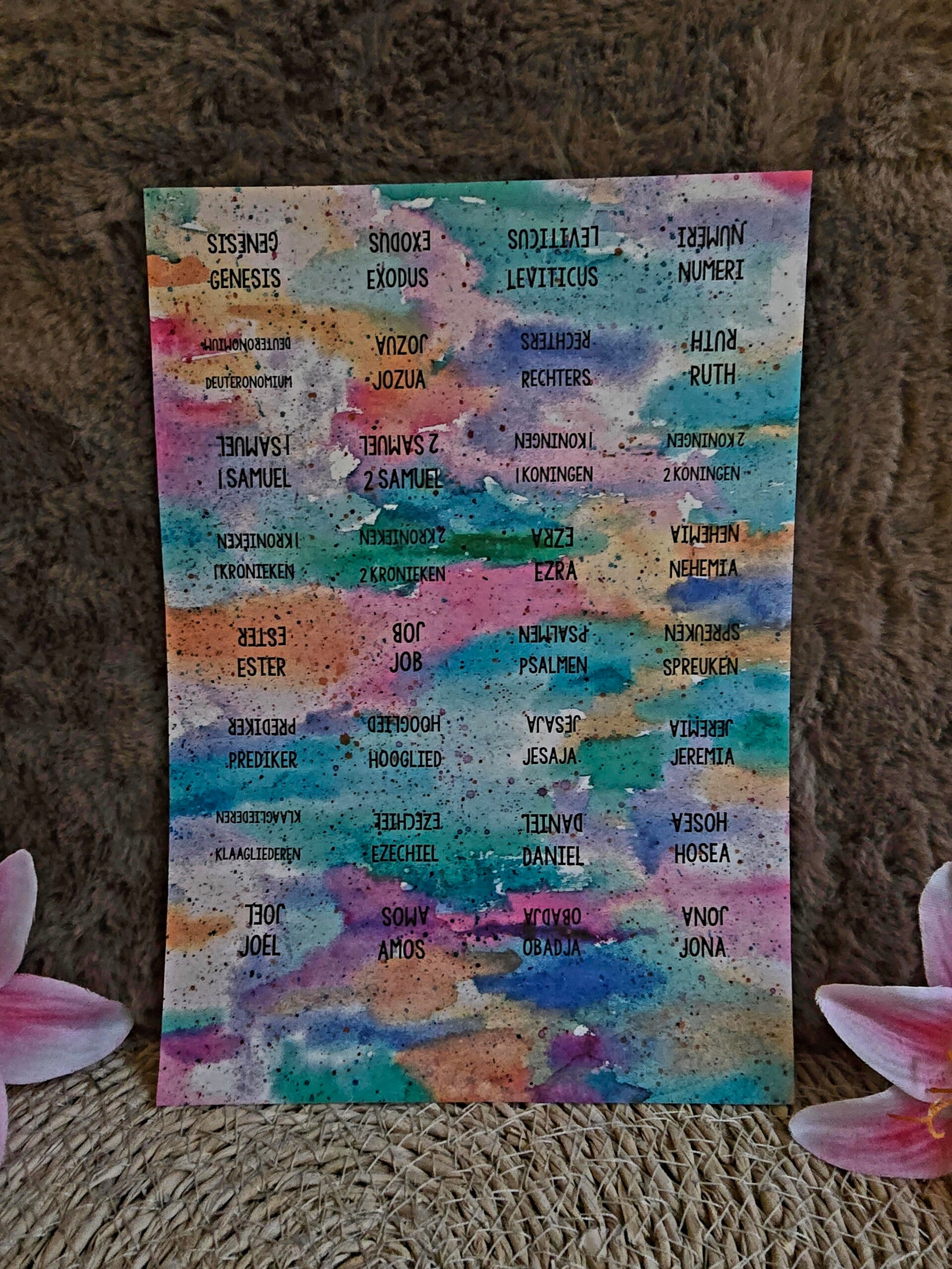 Bijbel tab stickers / Bijbelboek tabbladen (Aquarel design)