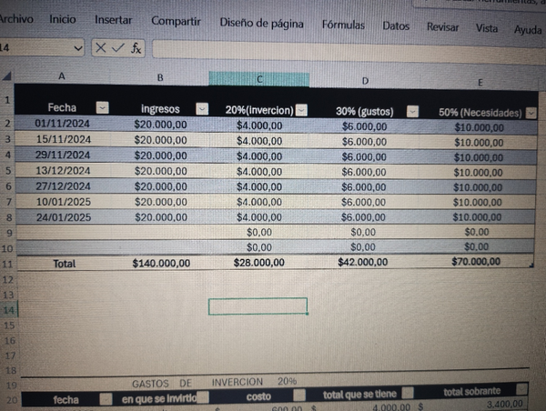 Tablas ,Herramienta de administración del dinero disponible en celular y computadora