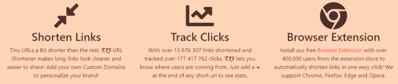 T.LY IS THE BEST LINK MANAGEMENT SERVICE TO TRACK, BRAND, AND SHARE SHORT URLS