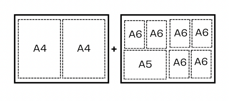 Plan, configuration, format illustration