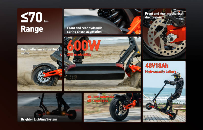 Joyor T6 Elektroscooter Reichweite