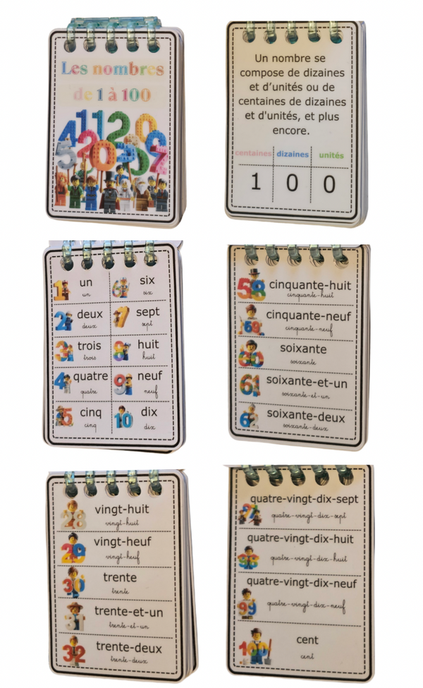 Les nombres de 1 à 100
