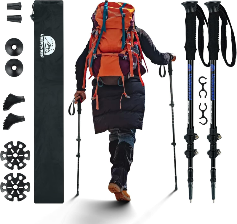 Underwood Aggregator Wandelstokken