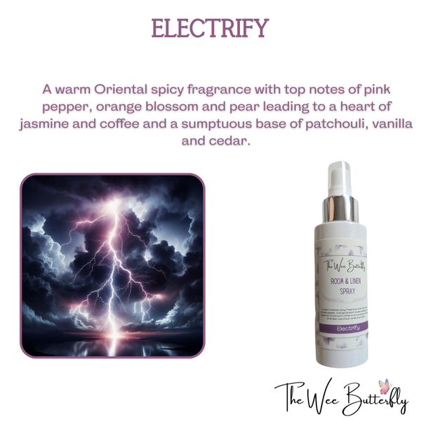 Room Spray - Electrify