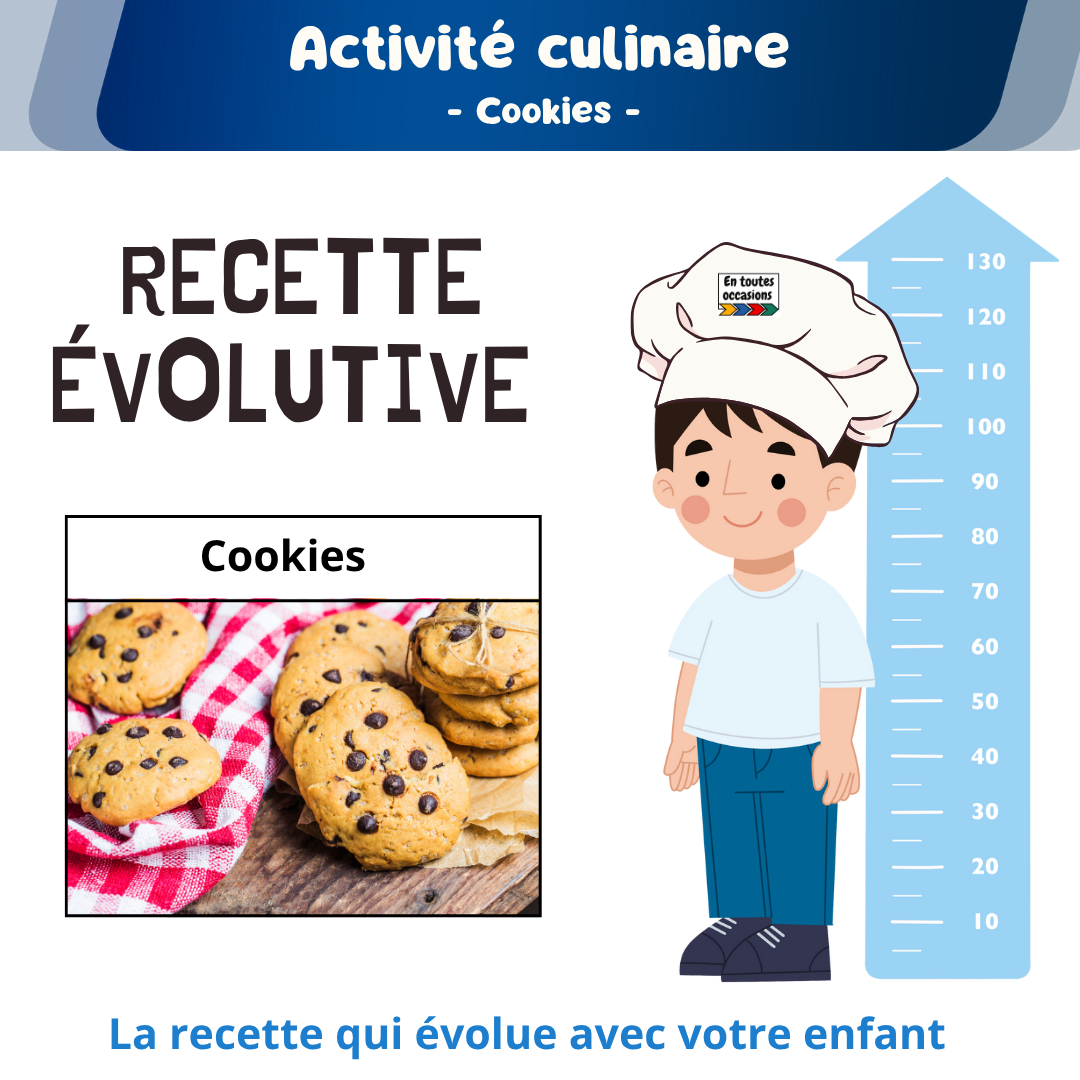 PDF : Recette évolutive - cookies