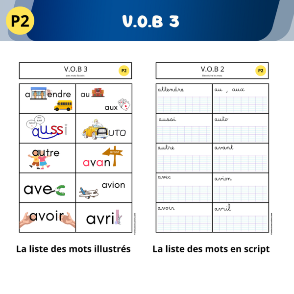 PDF : P2 - VOB3