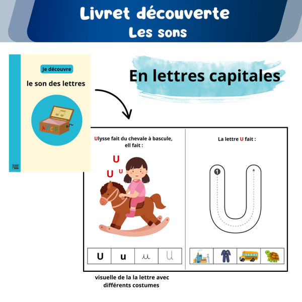 ⭐ PDF : Découverte le son des lettres