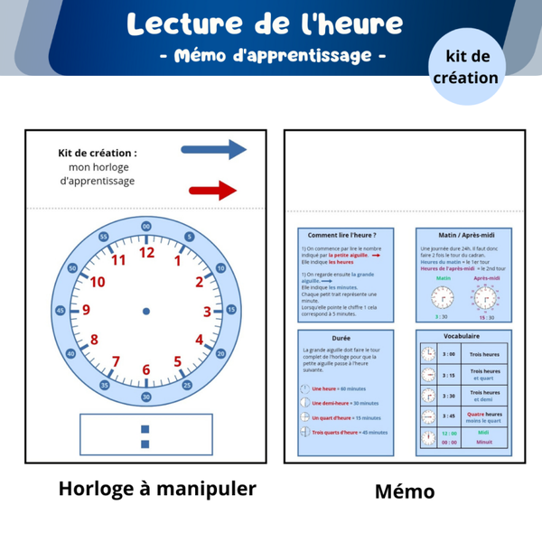 PDF : Mémo heure à manipuler