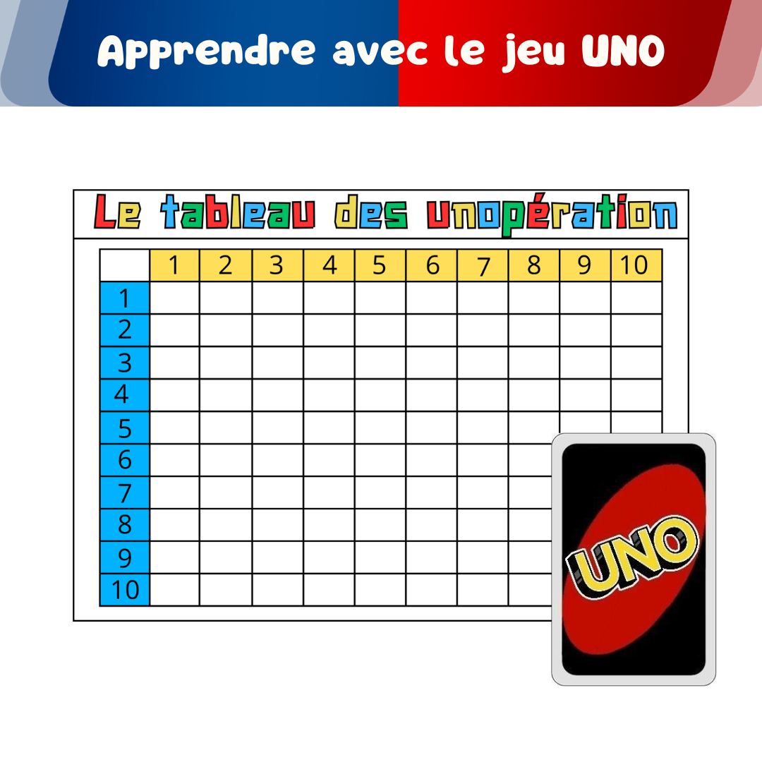 PDF : Le tableau des UNOpérations (UNO)