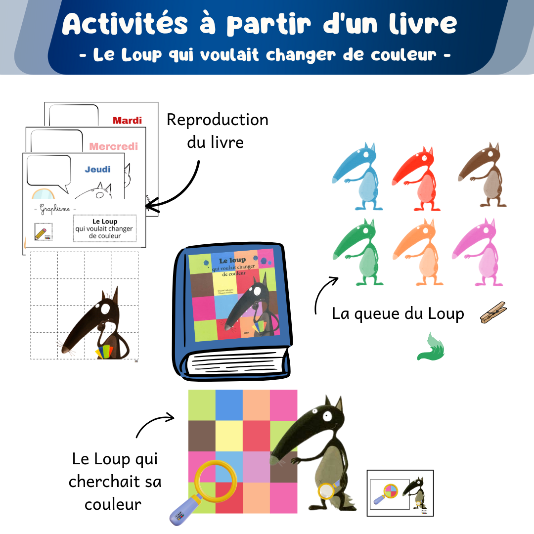 PDF : Le loup qui voulait changer de couleur (activités)