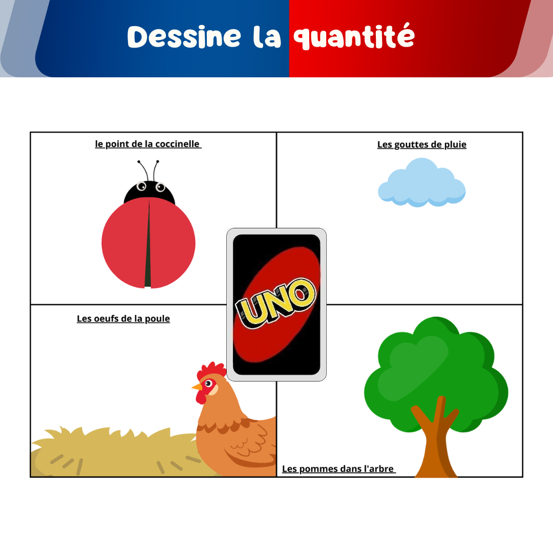 PDF : Dessine la quantité