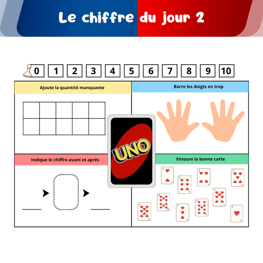 PDF : le chiffre du jour 2