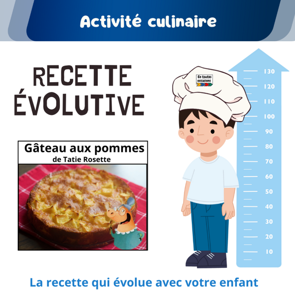 PDF : Recette évolutive - Gateau aux pommes de Tatie Rosette