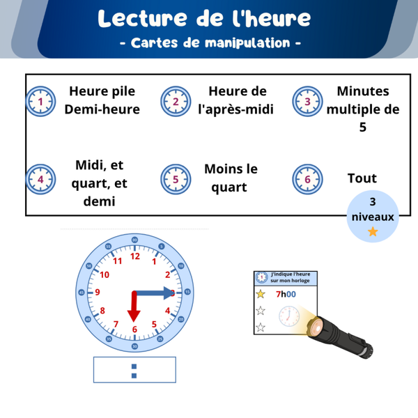 PDF : Cartes manipulation des heures