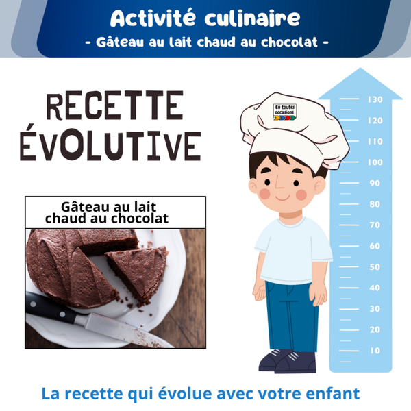 PDF : Recette évolutive - Gâteau au lait chaud au chocolat