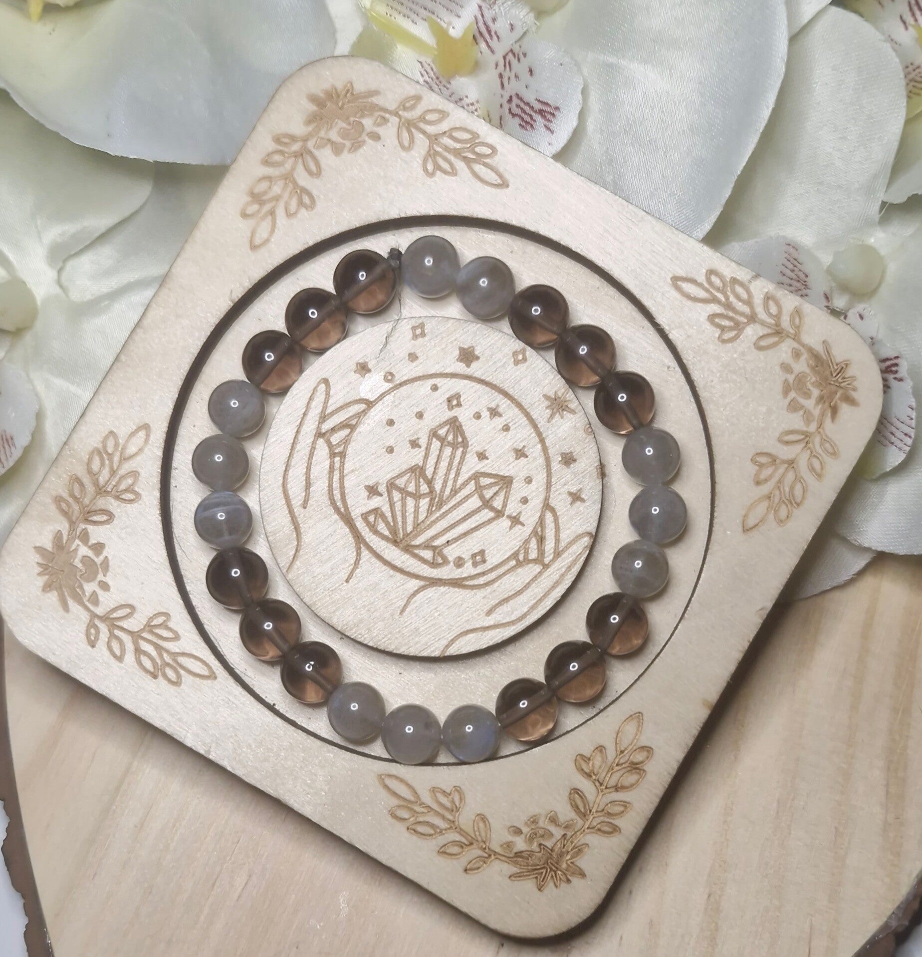 Scudo di luce e ombra ( protezione in equilibrio)