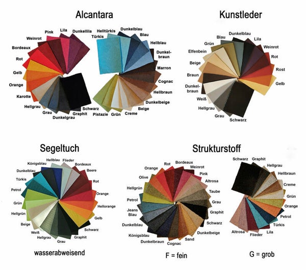 Dokumententasche mit Name oder Text alle Muster