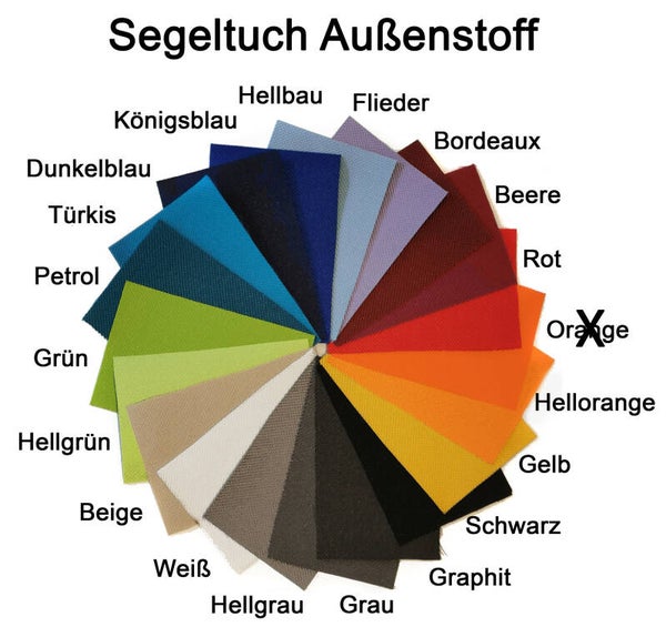 Differenz Buchhülle zu Bucheinband Doris