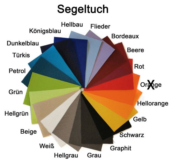 Segeltuch zum anschauen und aussuchen