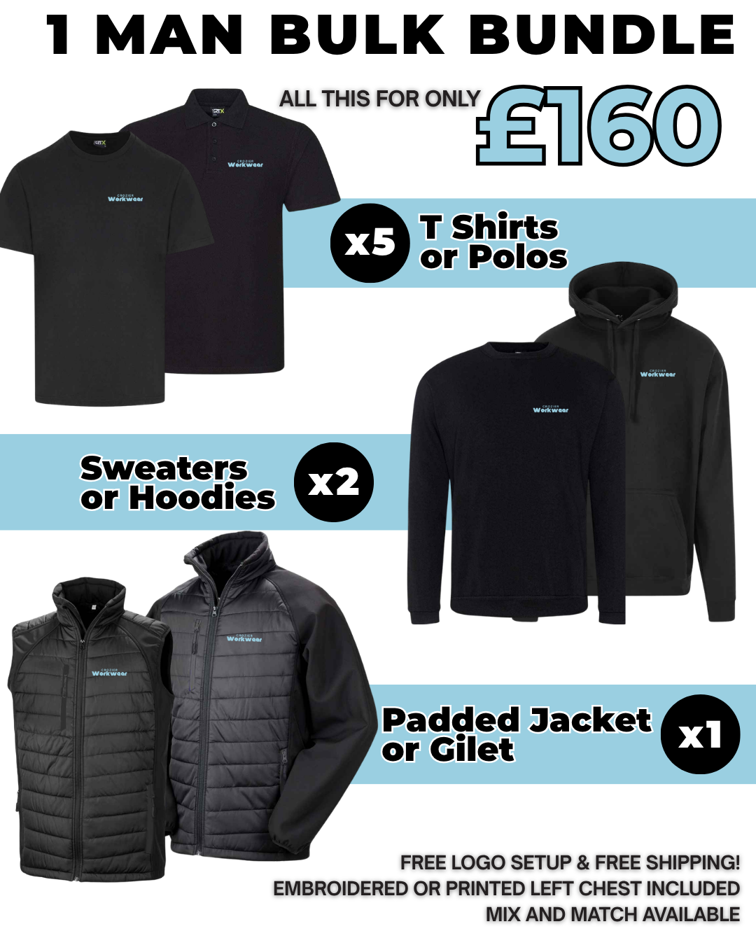 1-Man Bulk Workwear Package | 5-2-1 Starter Bundle
