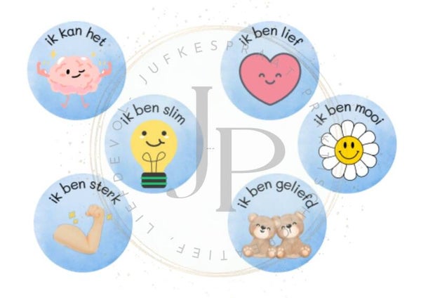 Positieve muur