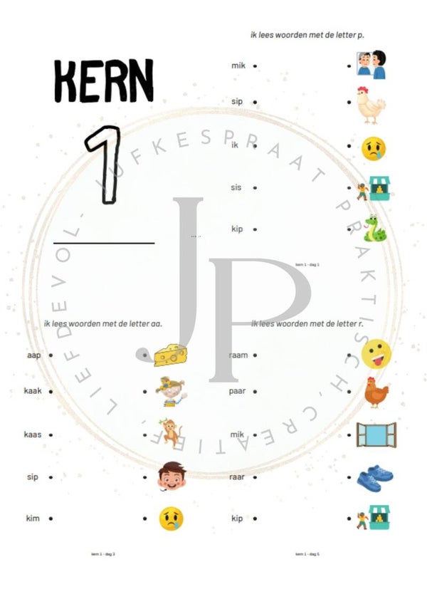 Herhaling kern 1 (VLL)