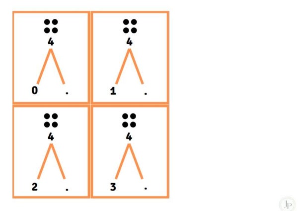 Splitskaarten