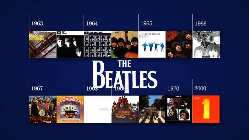 The Beatles