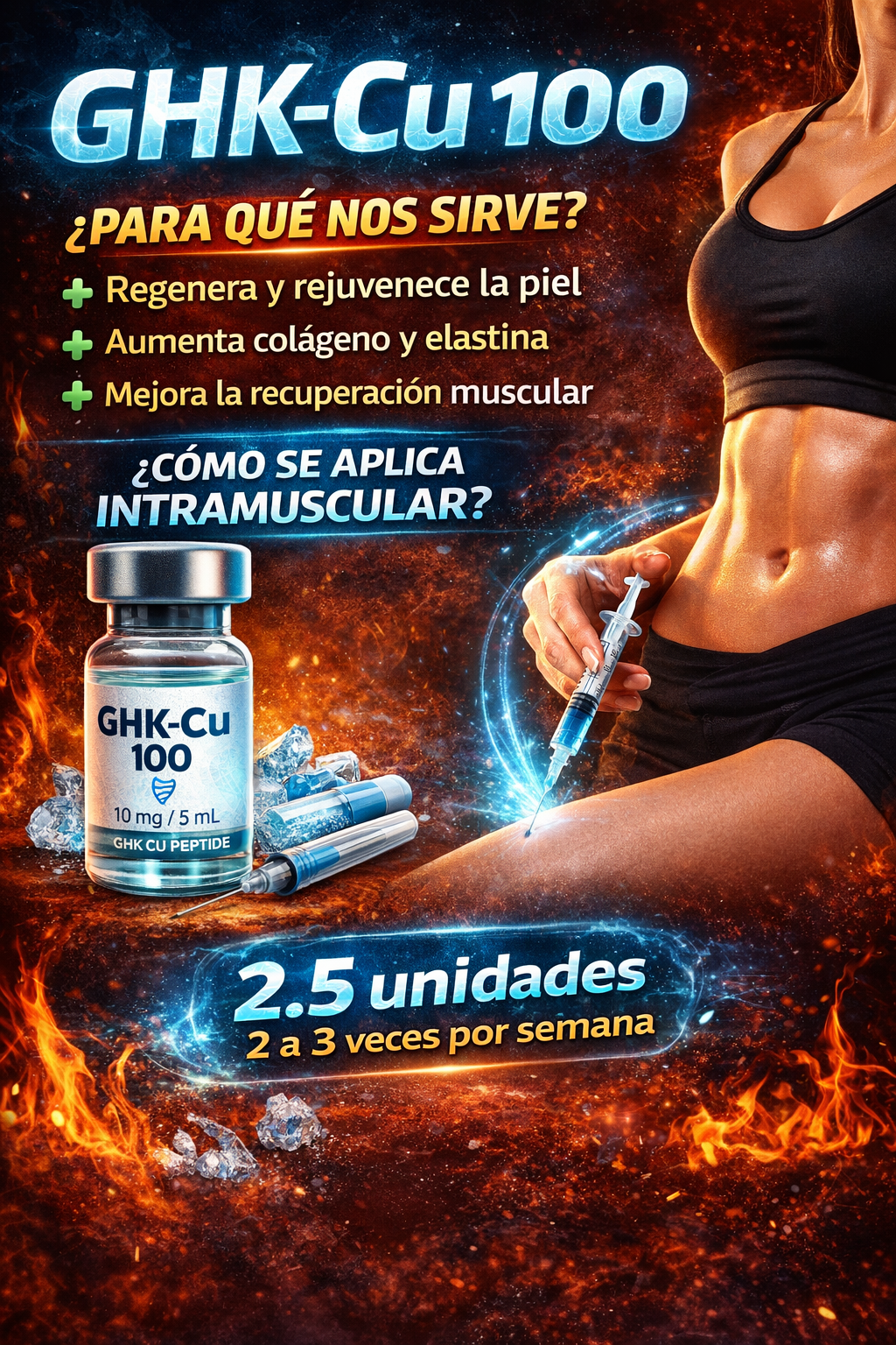 Ghk-cu/100mg/ 12 aplicaciones 2.5