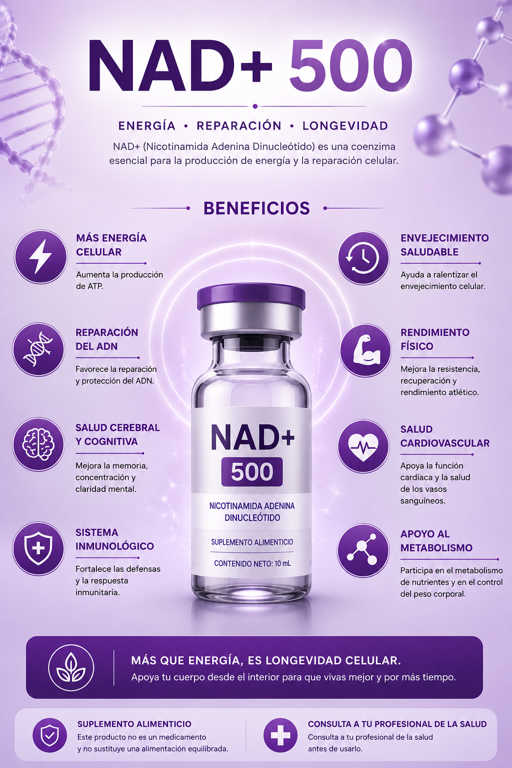 Nad+ 500mg