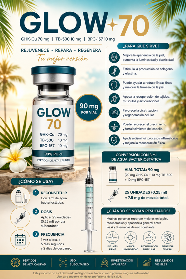 Glow 70mg/3ml