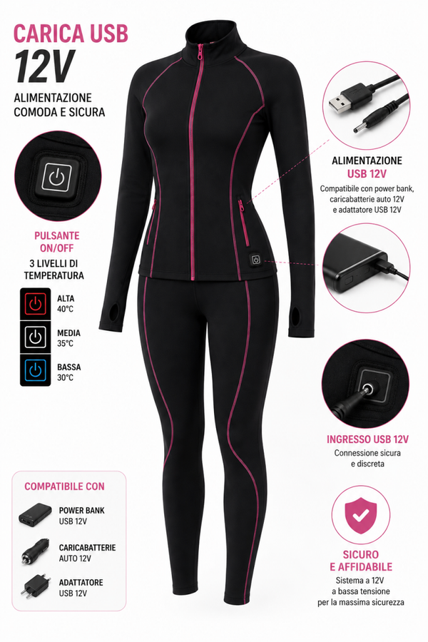 Tuta Termica Integrale USB Unisex