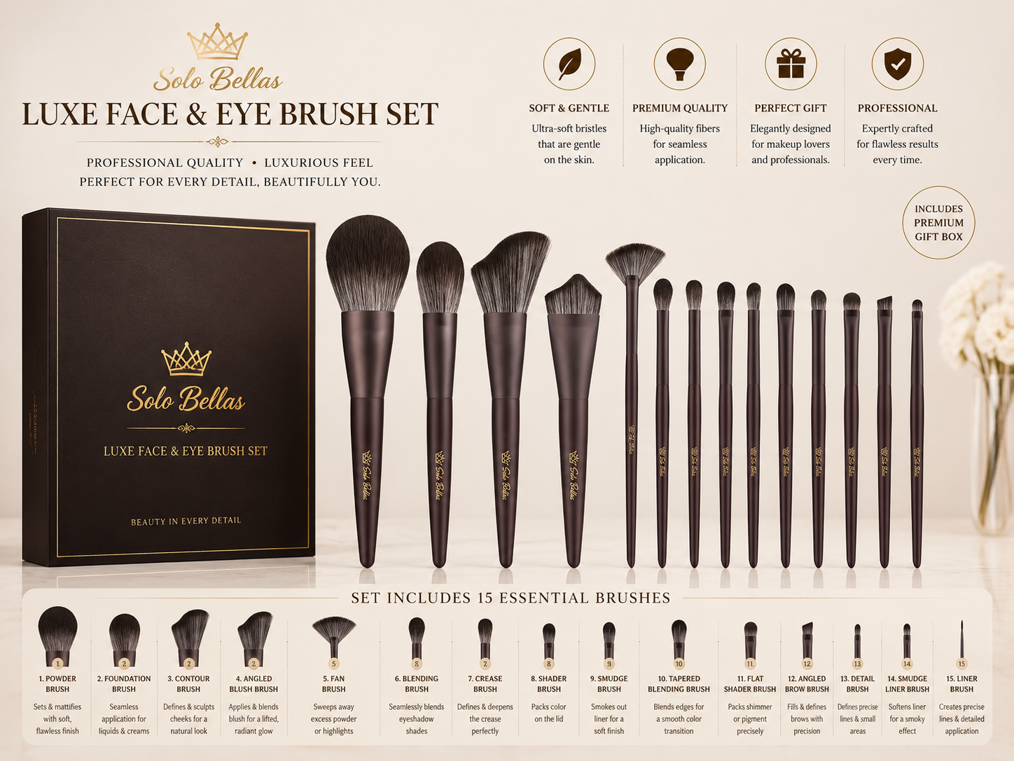 Espresso Beauty Kit