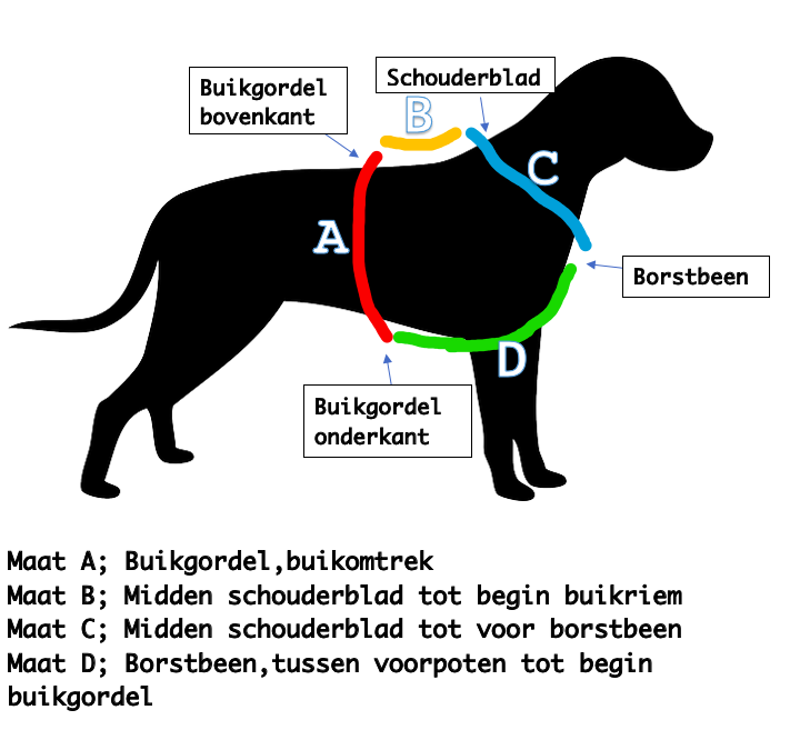 Opmeten Hondentuig | Underdogz.nl