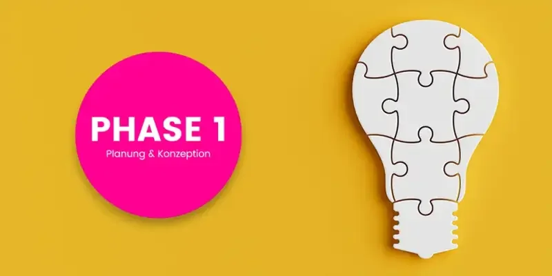 Phase 1 Planung und Konzeption bei pom.berlin: Strategiegespräch, Zieldefinition und Kampagnenkonzept als Basis für Performance Marketing.