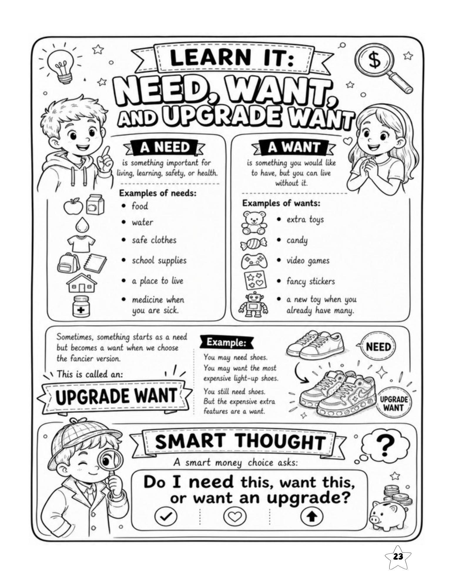 Kids learn the difference between a need, a want, and an upgrade want in Smart Money Detectives