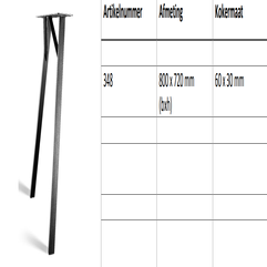 schermafbeelding-2025-10-06-135722-standard-pm9x2x.png