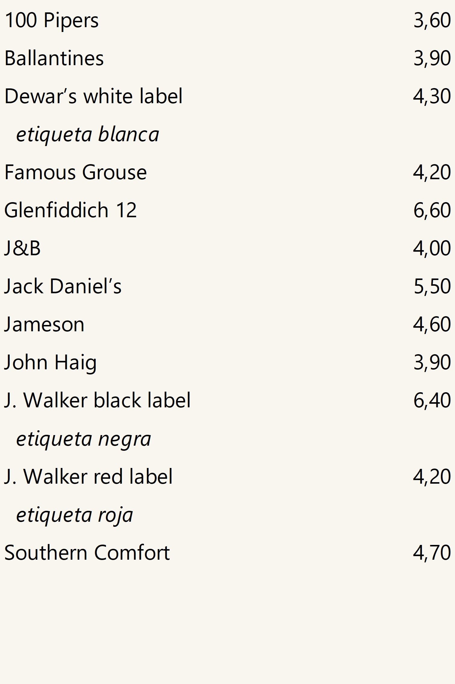 Whiskies, precios