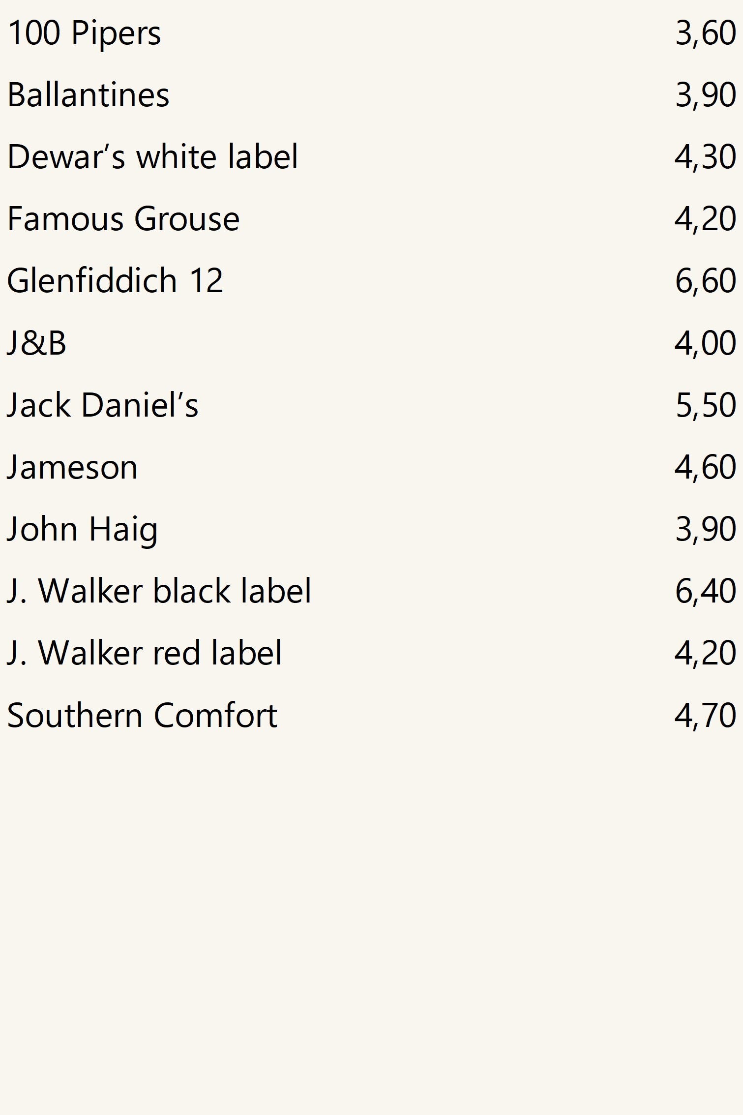 Whiskies, prices