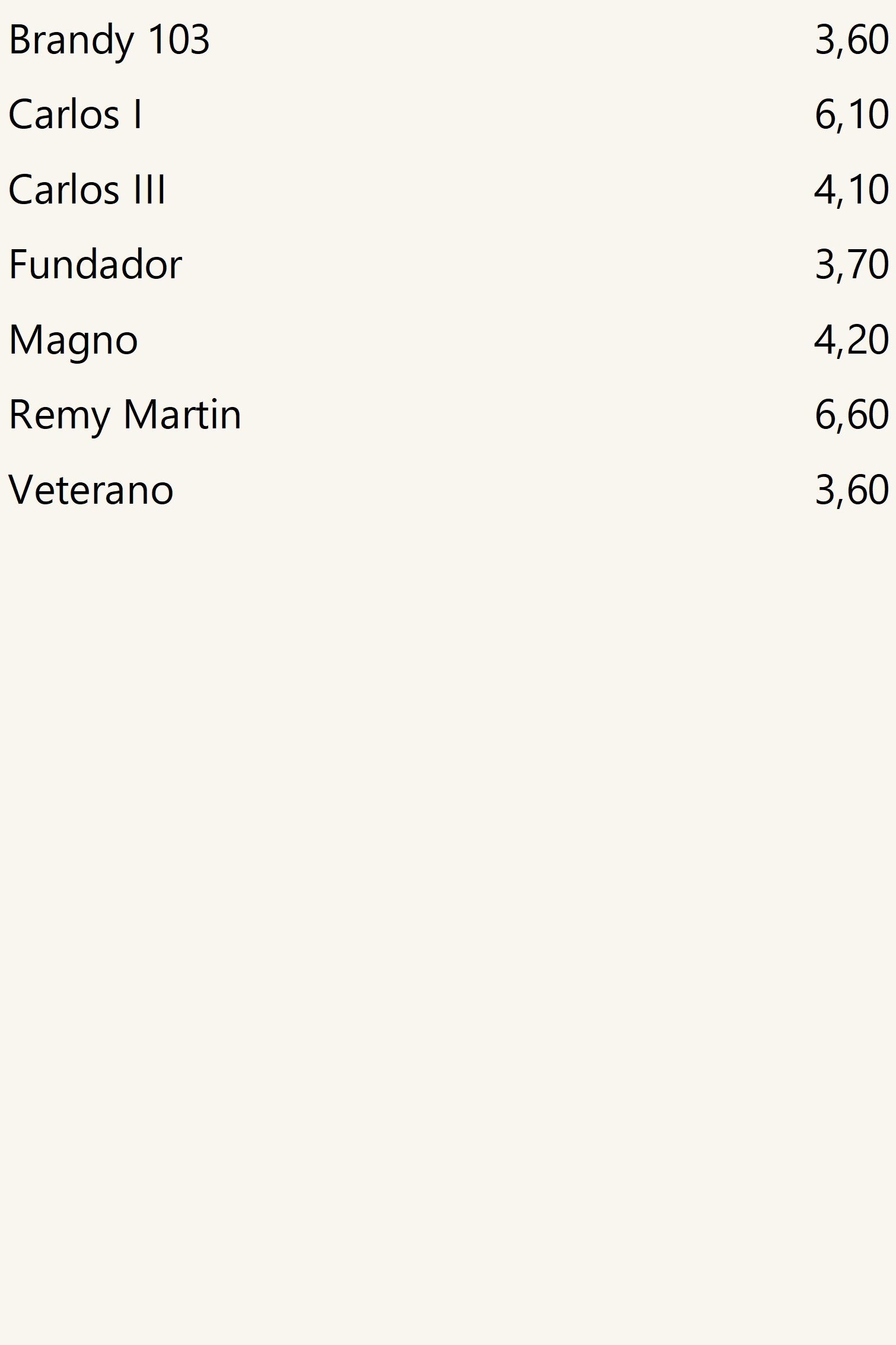 Brandy y Cognac, prices