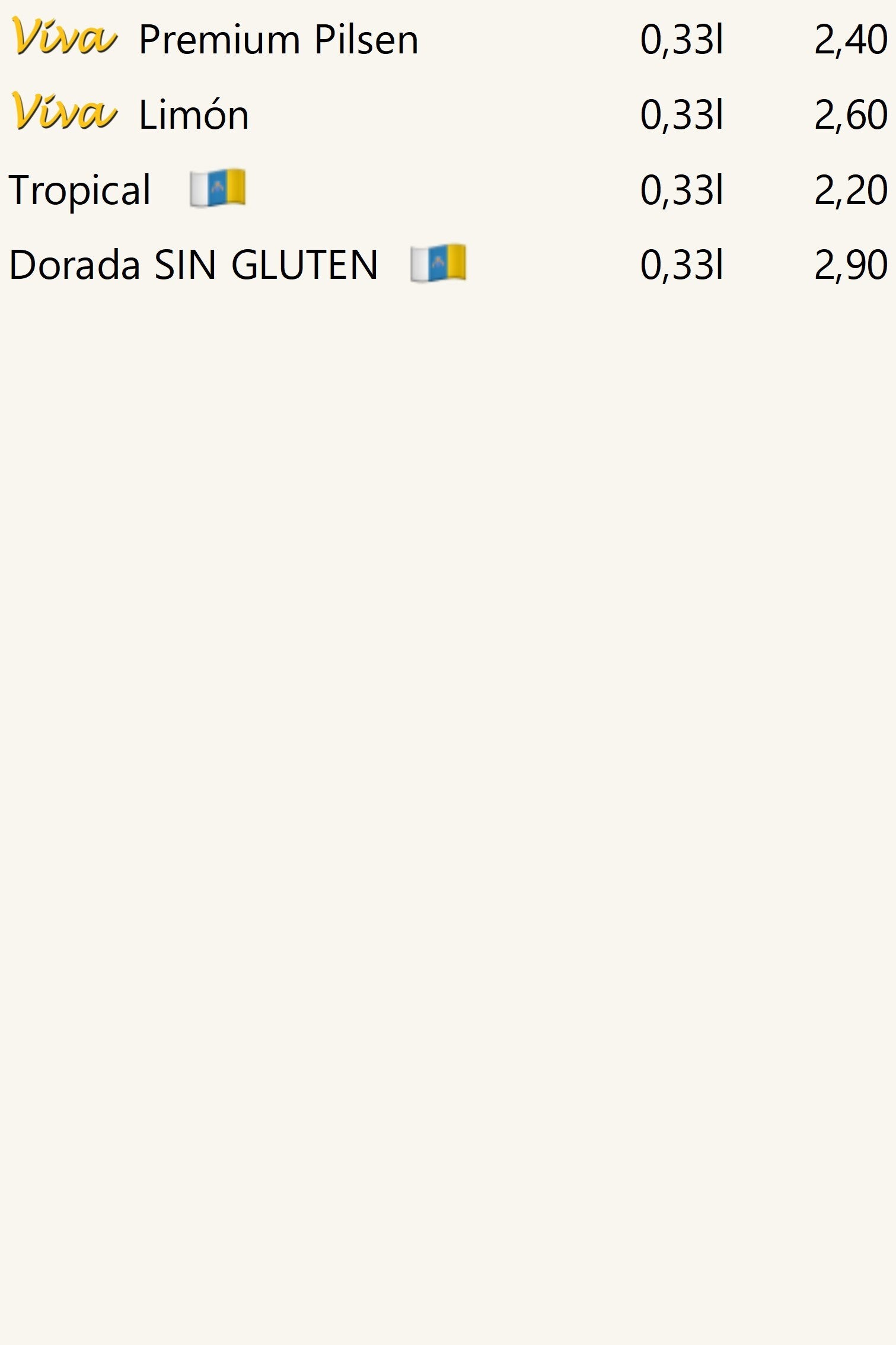 Cervezas, precios