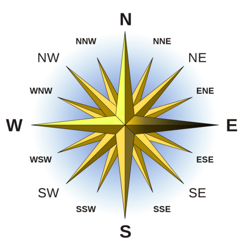 Explore The Good Life