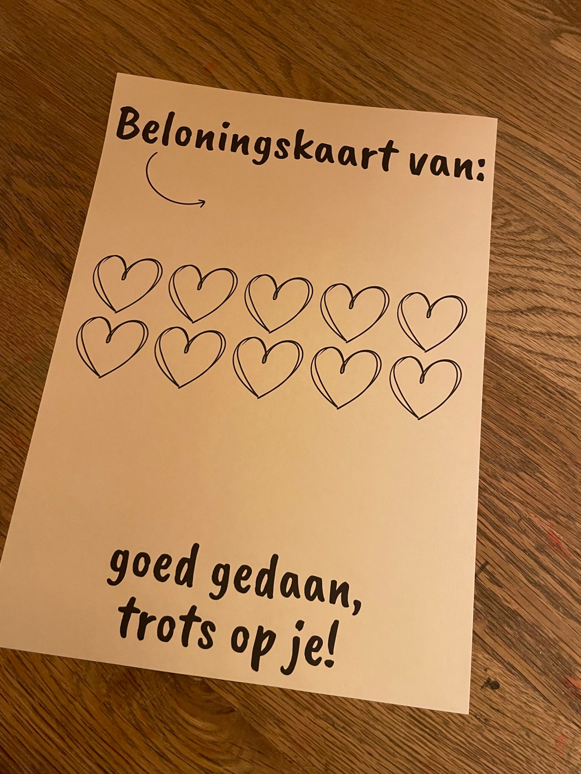 Beloningskaarten