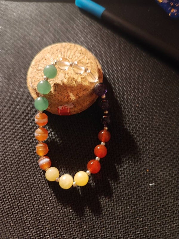 Aventurine,Agate du Tibet,Agate, Coraline, Améthyste et Cristal de Roche