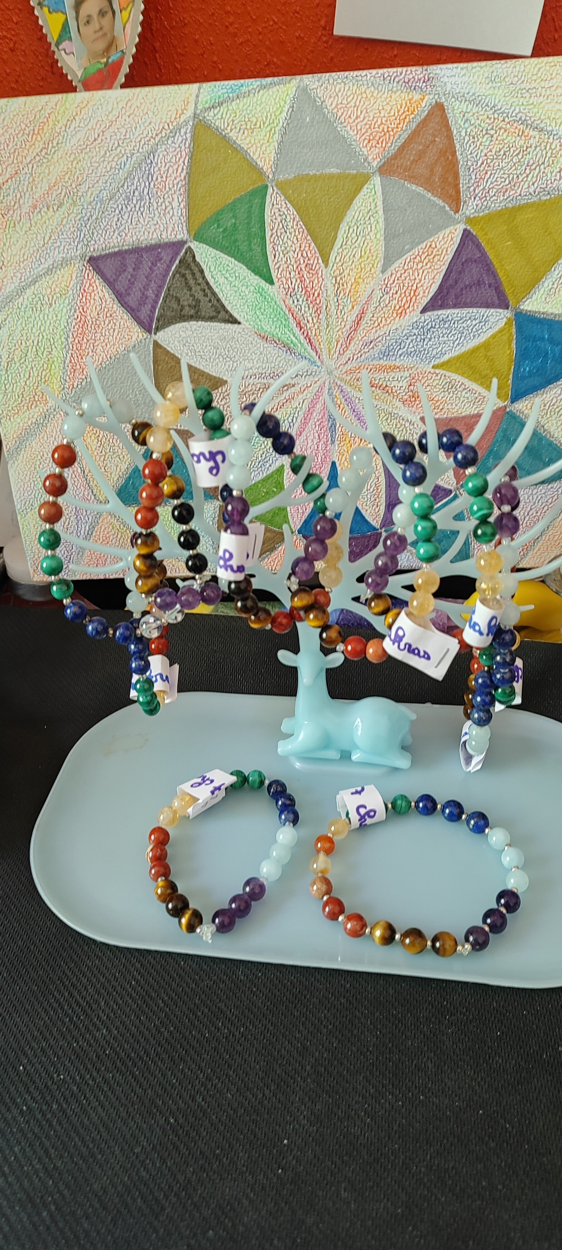 7 Chakras